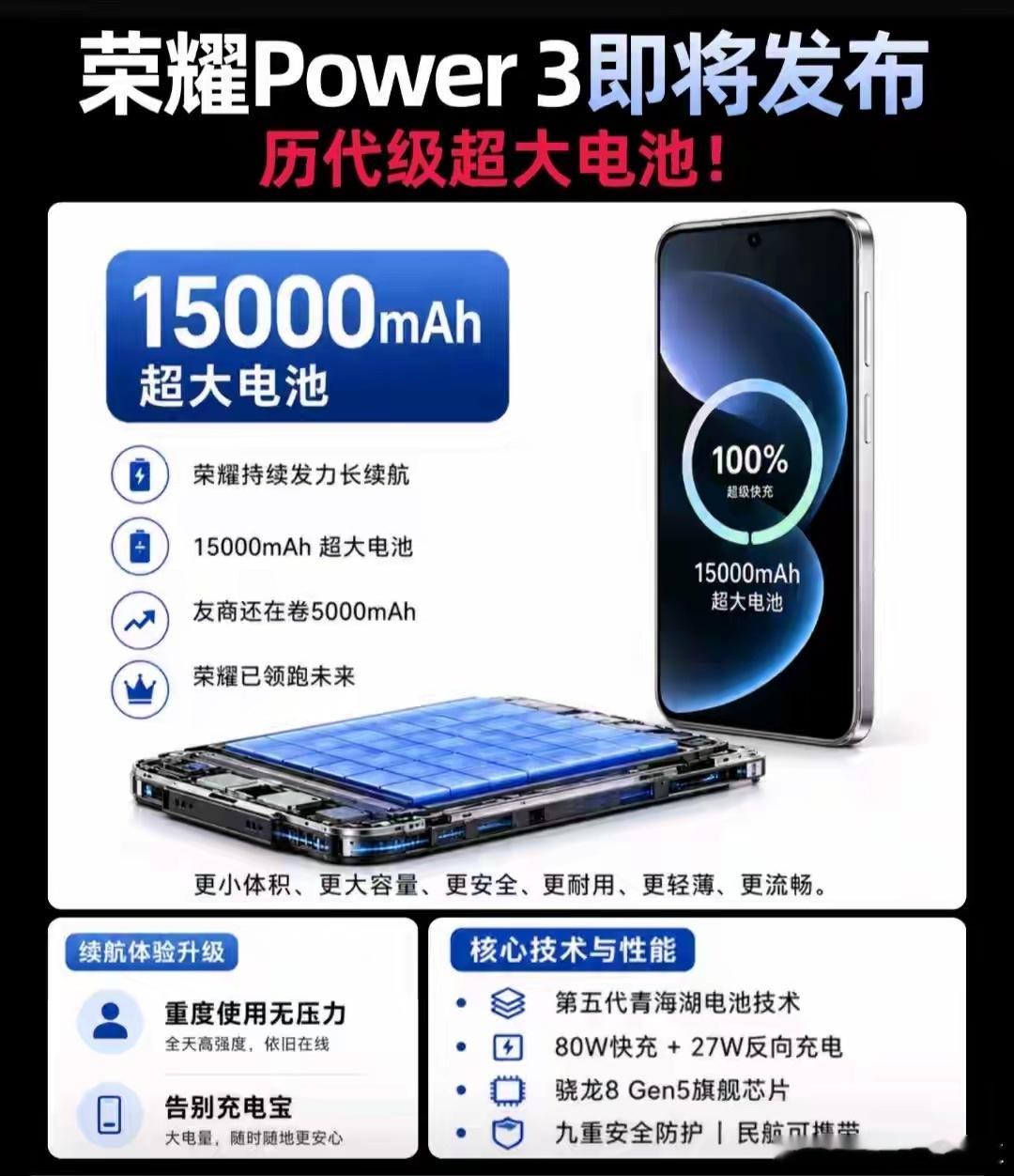 15000mAh超大电池！荣耀Power3全面升级，续航直接封神