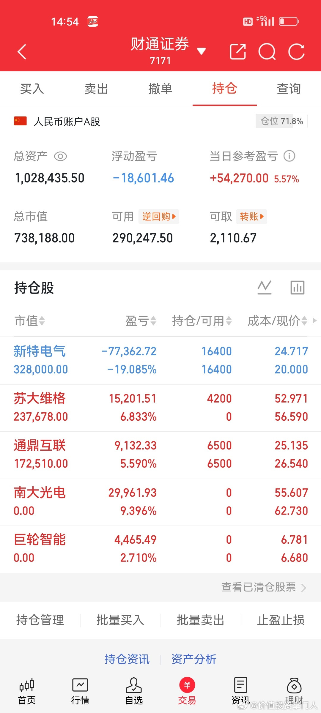 6.9炒股养家记拿着:新特电气、通鼎互联新入:苏大维格出局:巨轮智能特别声明：市