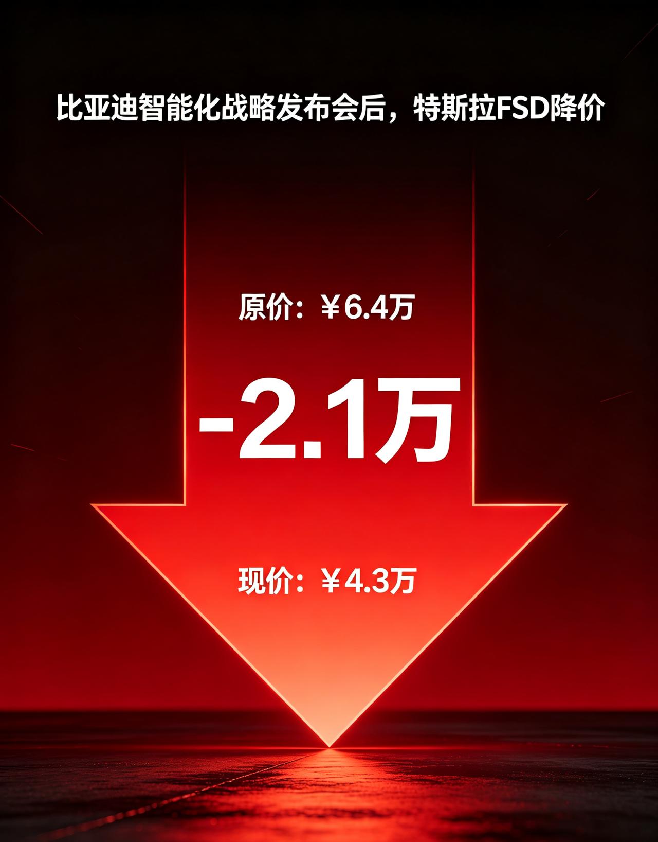 比亚迪发布会刚开完，特斯拉FSD直接连夜降价了😂从6.4万直降到4.3万，2