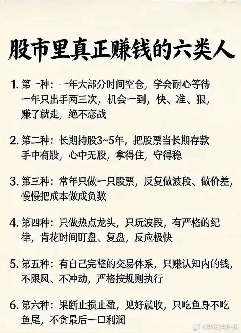 股市赢家的6种核心思维：识己者，方能常胜在A股的博弈场上，仅凭一腔热血难成气候，