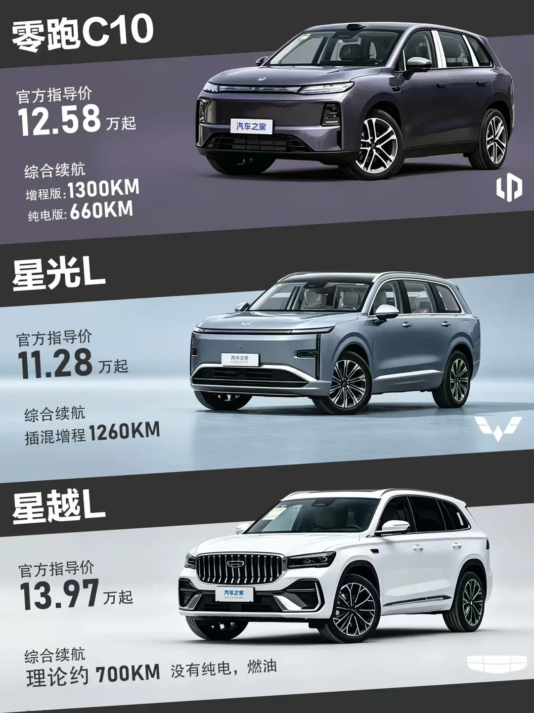 星光 L / 零跑 C10 / 星越 L｜家用 SUV 对