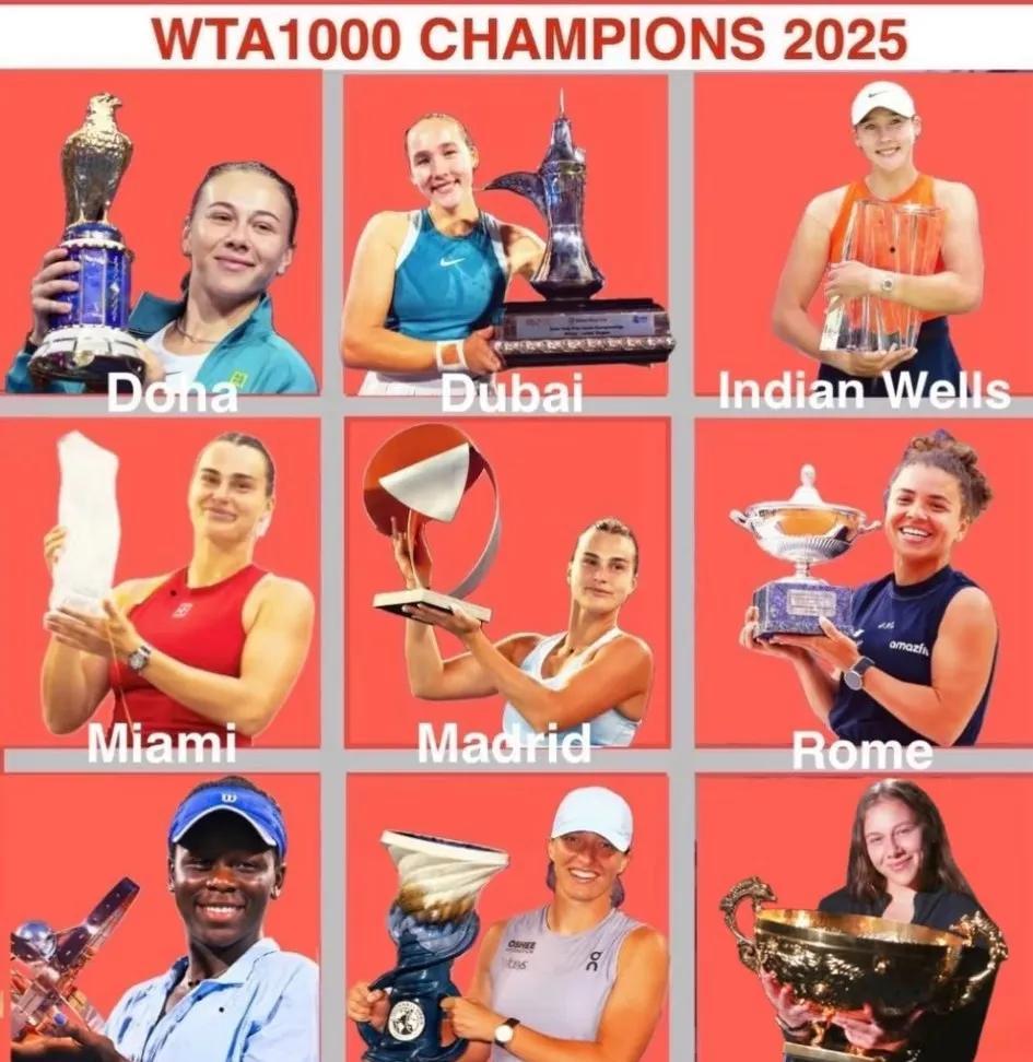本赛季女子网坛的“九宫格”，前九项WTA1000赛冠军被六名选手瓜分，其中萨巴伦