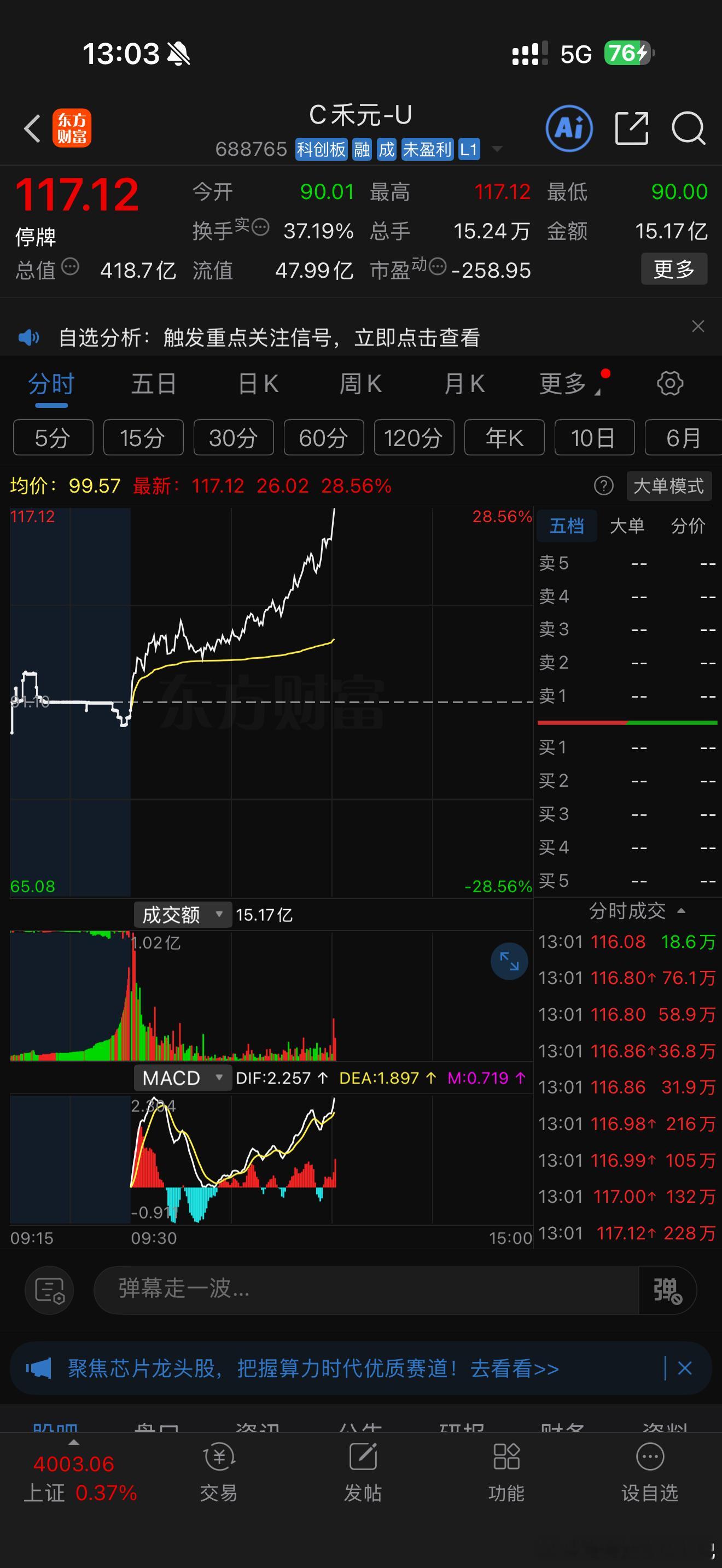 大哥你非要这么打我脸吗。心碎了一地。​​​