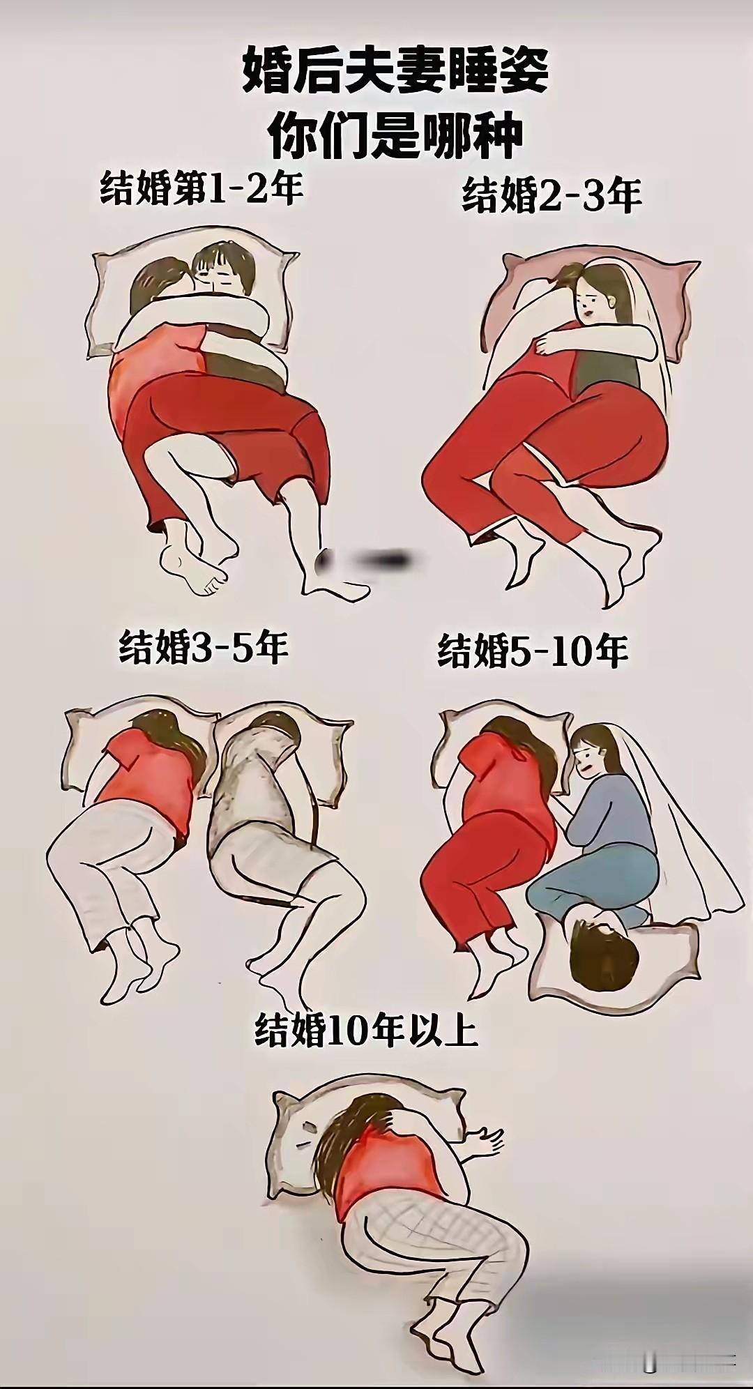 你们是哪一种？