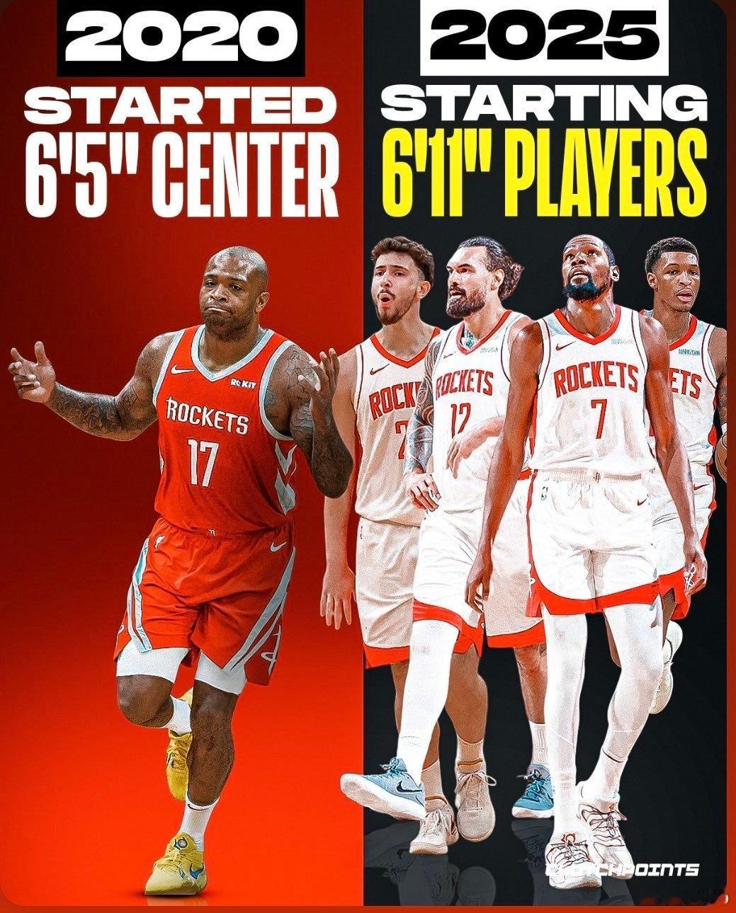 窝火5年的演化👀首发中锋6‘5到首发有4名6'11球员休斯顿火箭​​