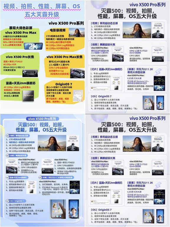 五大升级，X300用户会换X500么？
