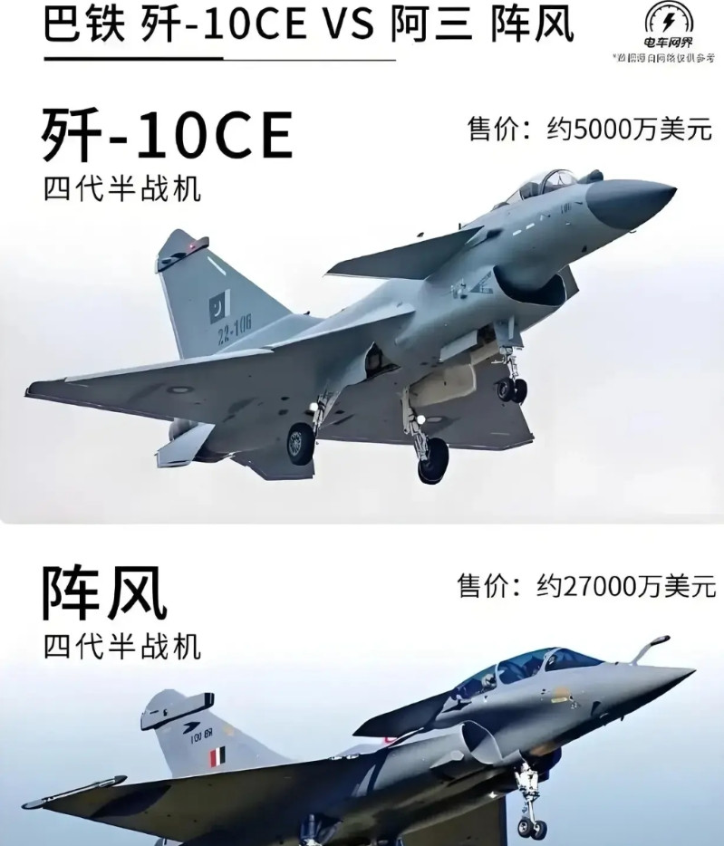 这是要找回场子的节奏。法国拟邀请歼10-CE参加6月16日至22日的巴黎航展。