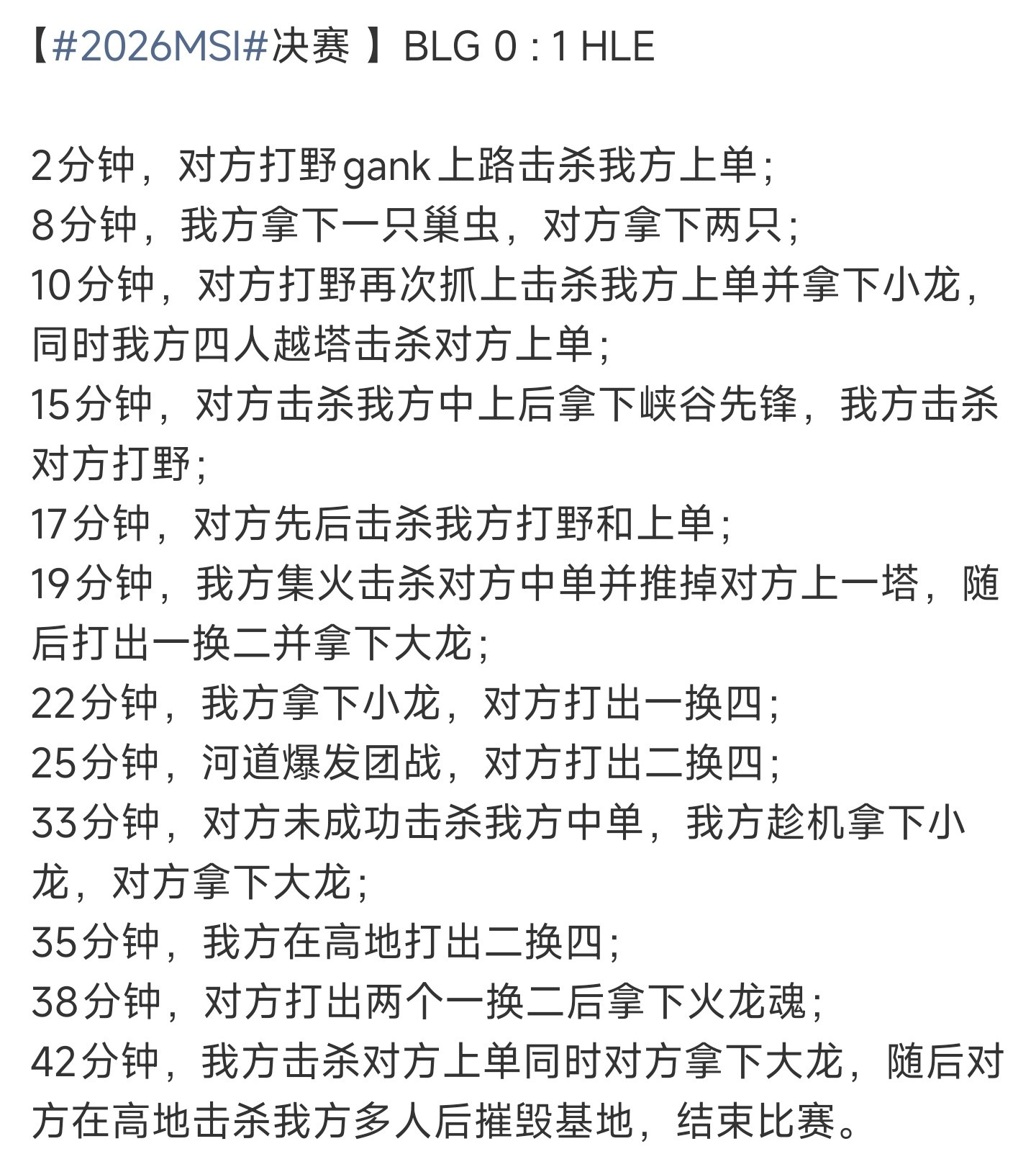 Bin数据公布对线压制、单带找机会的能力依旧是顶尖水准，多次依靠上路打开突破口，