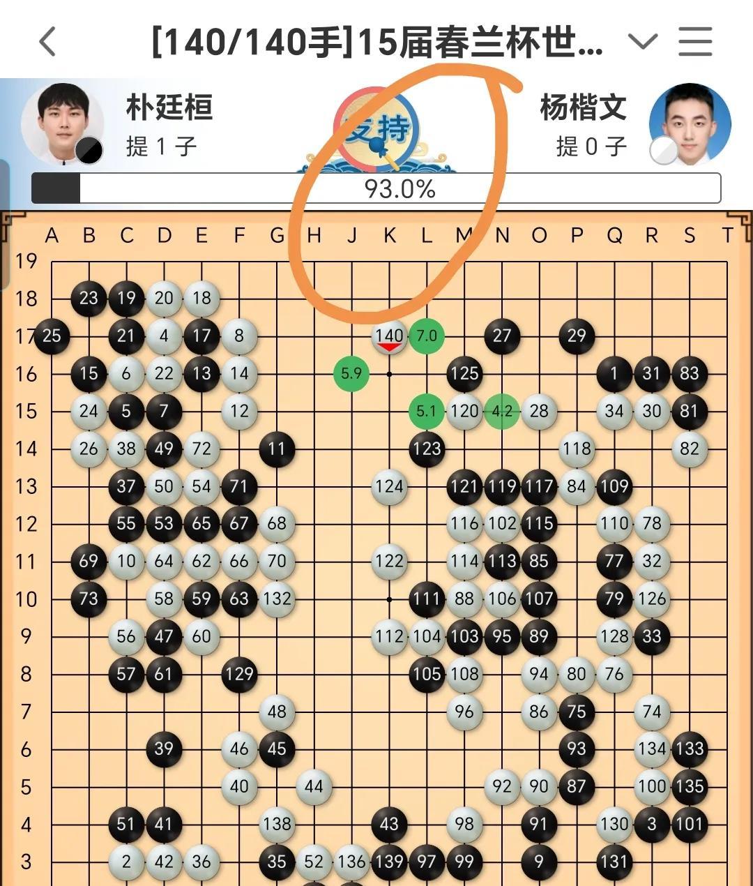 春兰杯现场：杨楷文指点江山，俞斌总教练笑而不语，期待杨楷文夺冠！现场