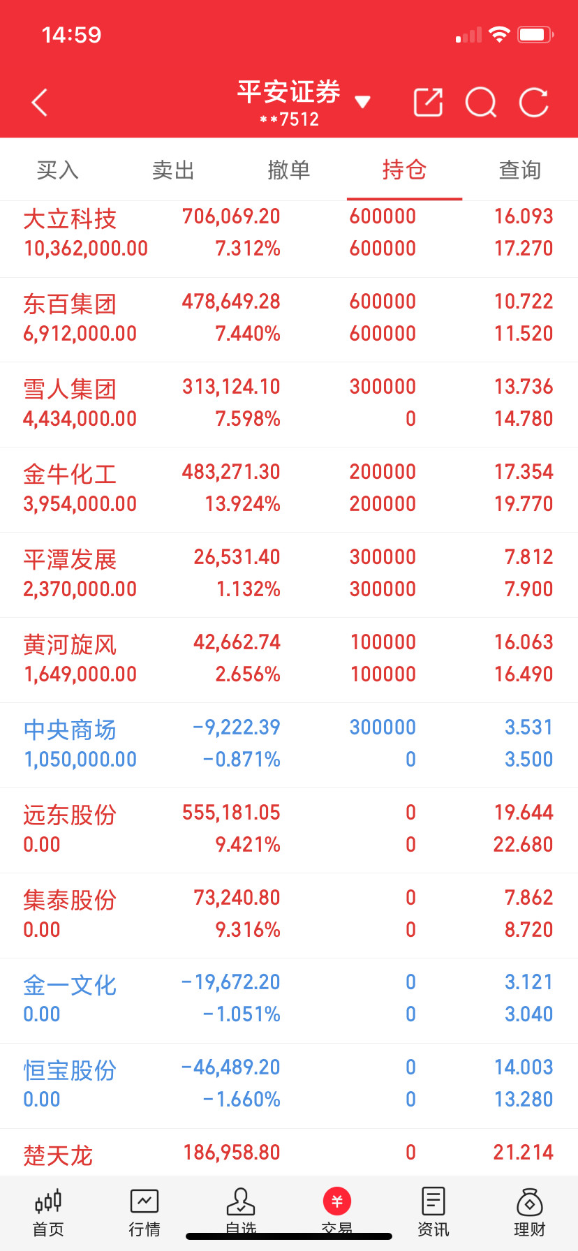 什么都不能说，这样发出来可以吗！​​​