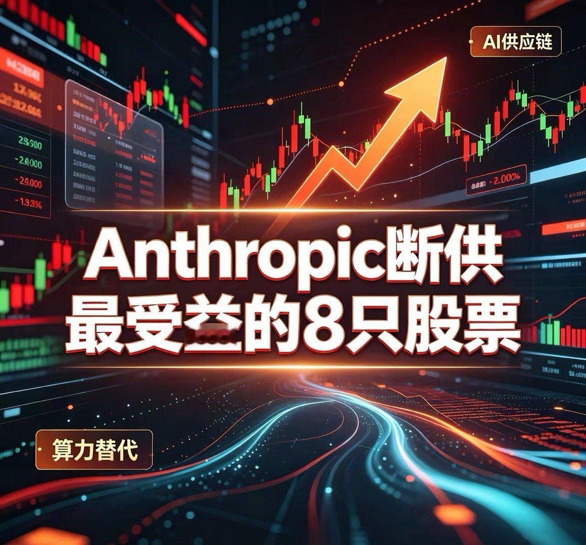 Anthropic断供最受益的8只股票1. 科大讯飞（002230）核心逻辑：国