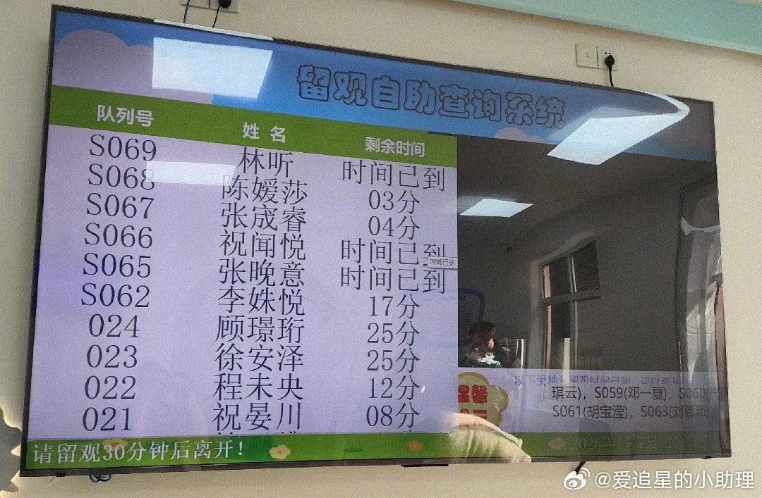 现在小孩儿的名字…果然是看小说长大的当爸妈了