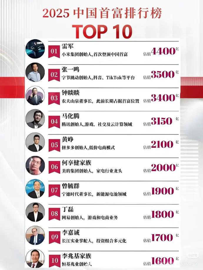 马化腾虽然没有当过首富，但是年年都在富豪榜前5