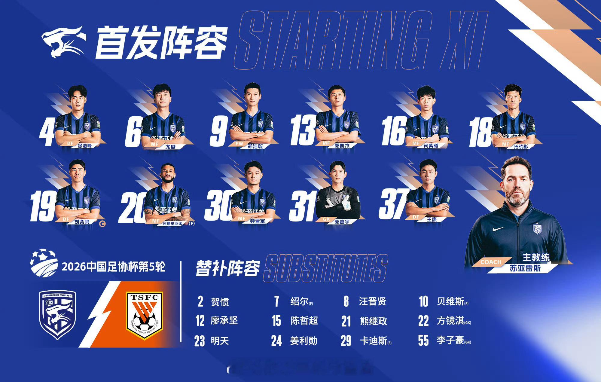 首发名单｜2026中国足协杯第5轮⚽️武汉三镇VS山东泰山💪🏻战斗，三镇