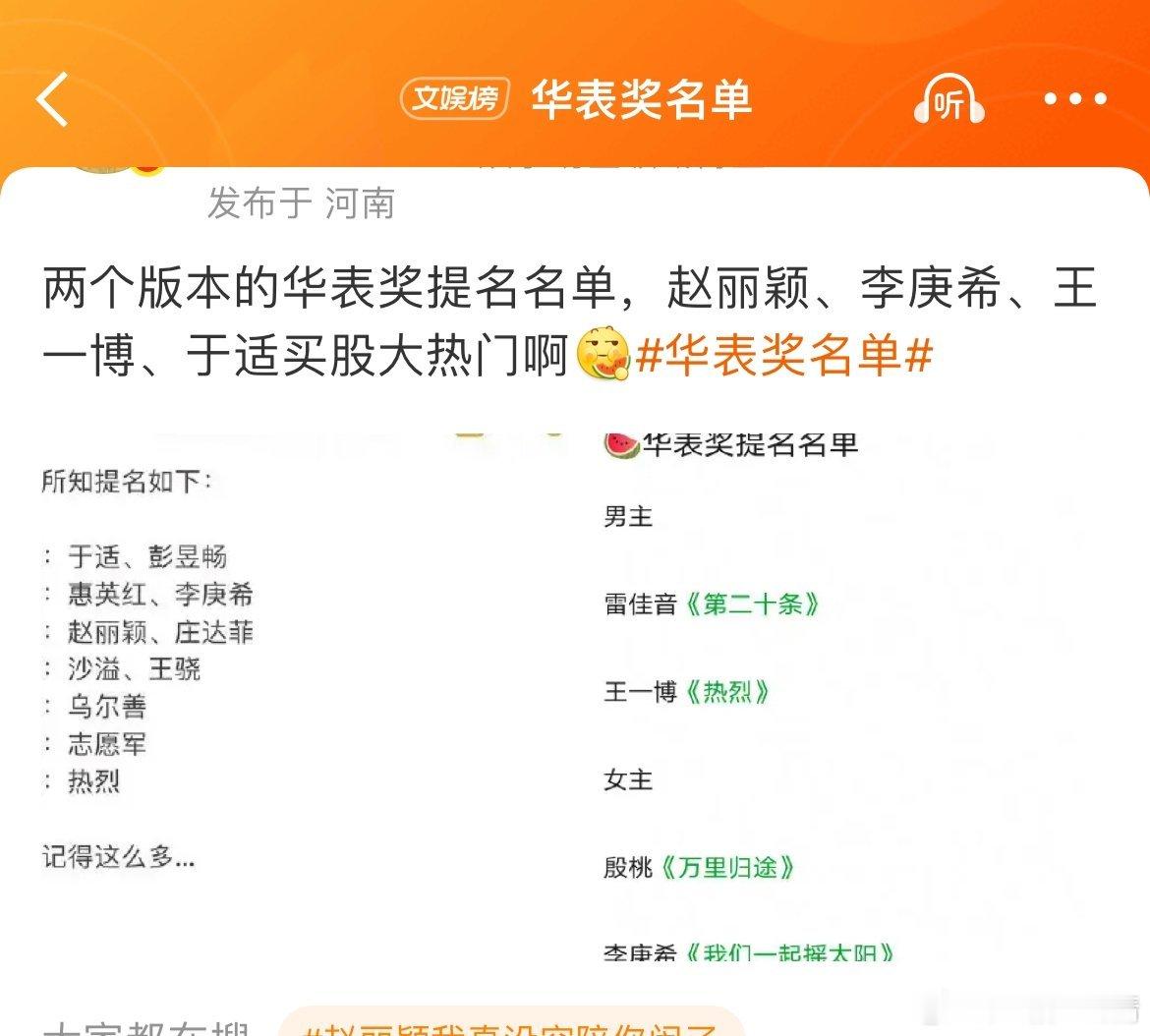 哇哇，华表奖最大热门​​​