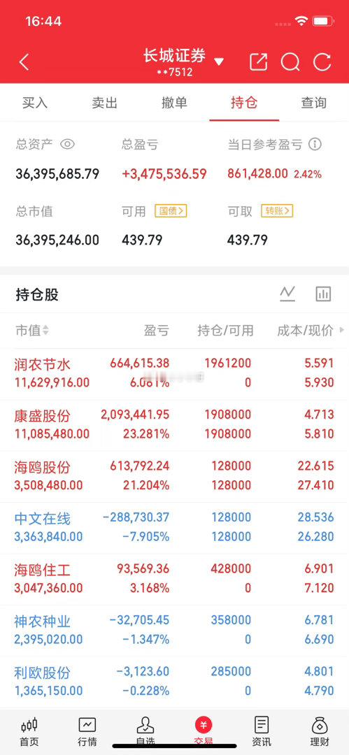 当历史老妖股性激活觉醒了连板神通后.....一鸣食品（2024年12月消费），1