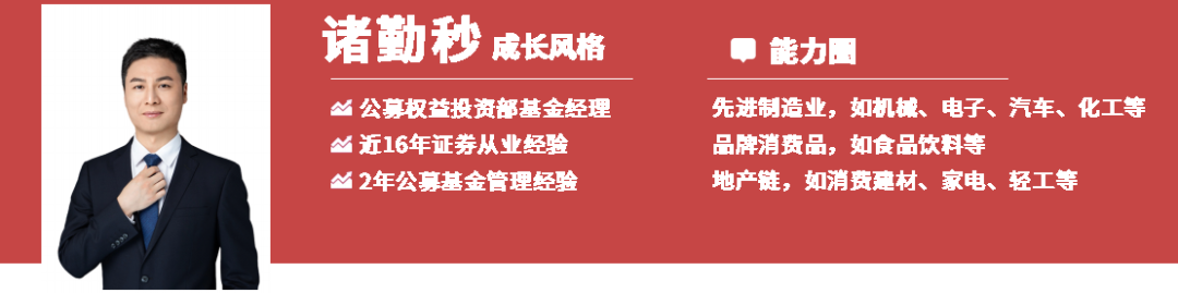 如何熬过牛市的调整期?