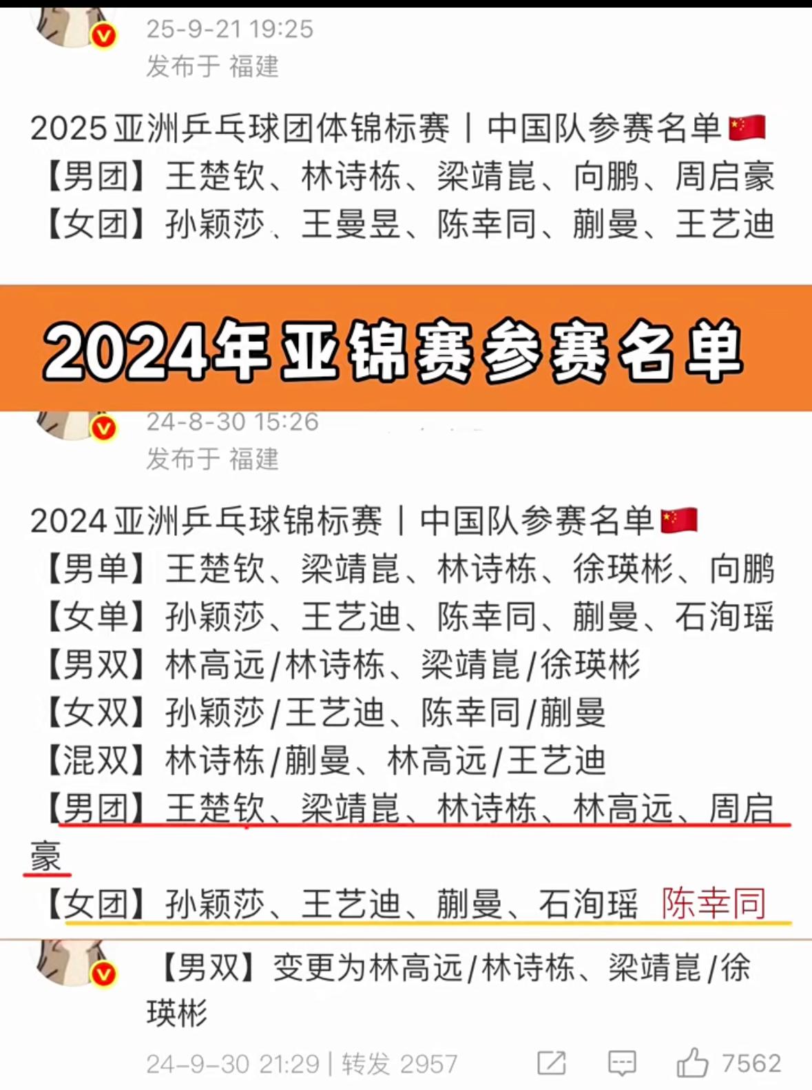 25年对比24年亚锦赛参赛，今年的名单单调，团体赛重中之重！今年团体，明年单打