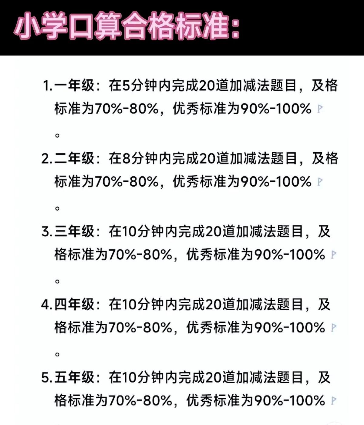全班罚站，只因没打卡？二宝妈说，孩子一年没发一条阅读打卡，期末语文98.5分