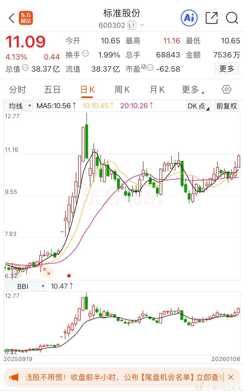 标准股份一但出公告，将会是又一个锋龙股份，美克家居，嘉美包装，国风新材，胜通能源