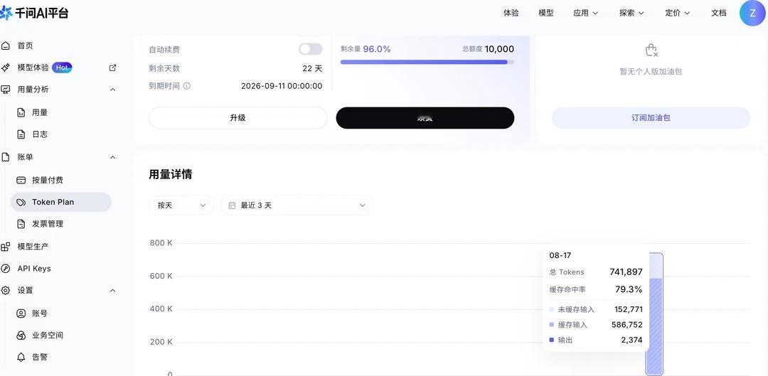 阿里的tokenplan真没性价比之前买的阿里的tokenplan的sta
