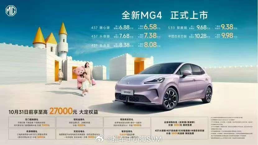 6.58万，名爵真的要杀疯了。成都车展首日，上汽MG4上市限时权益价:6.58万