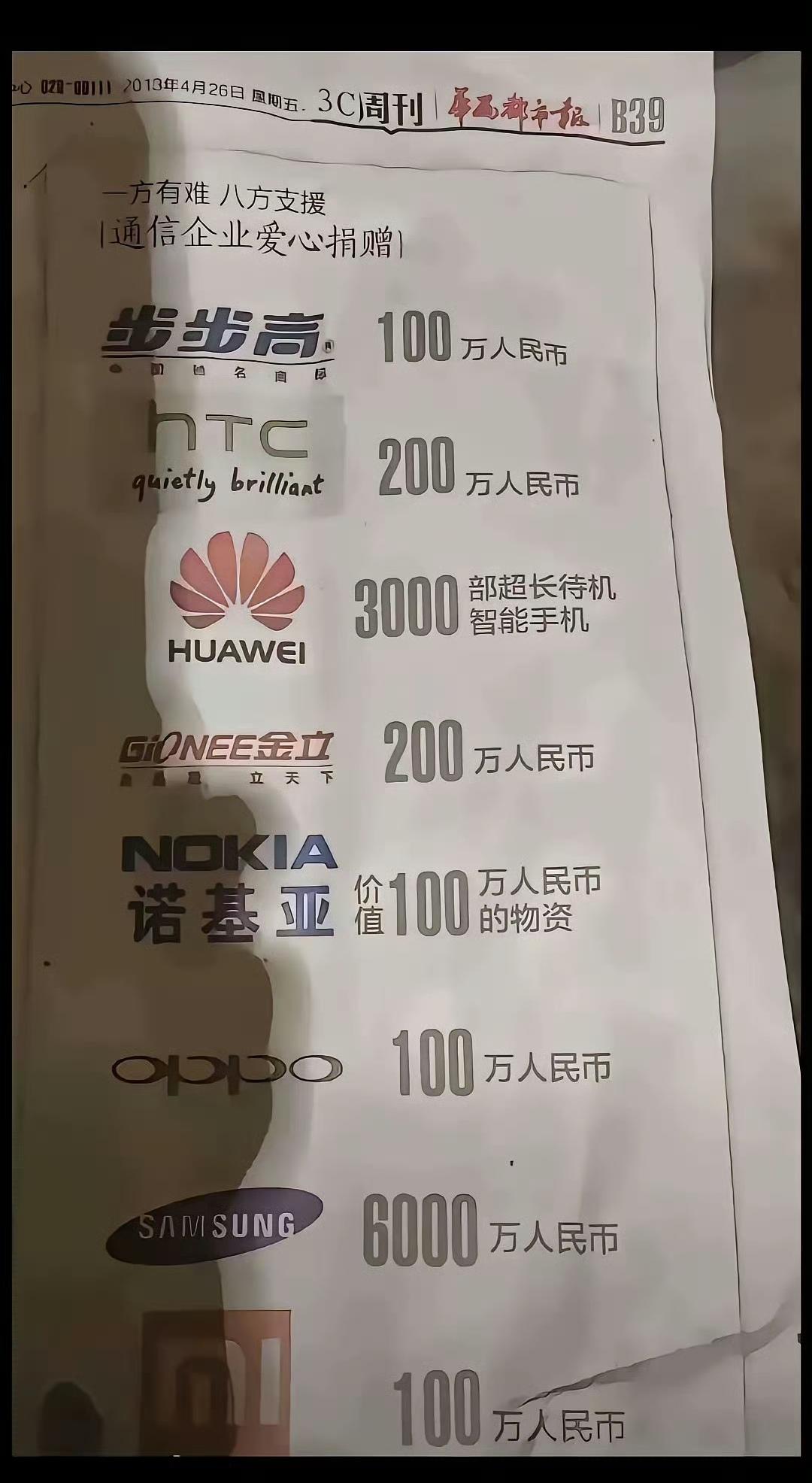 当年外资企业真的是有钱啊，当年三星集团给中国捐了6000万….​​​
