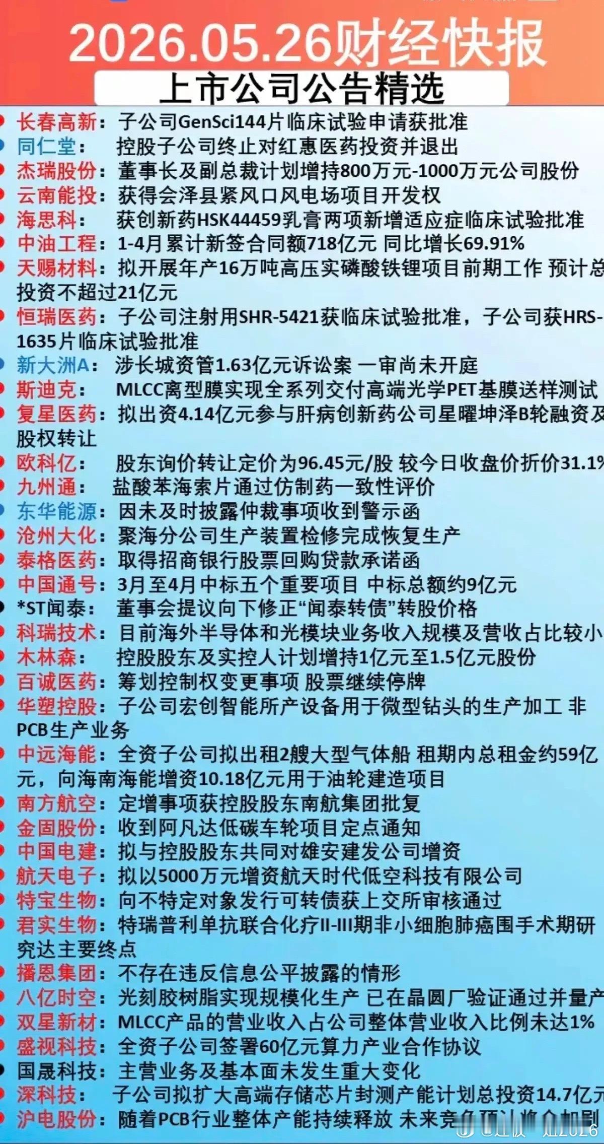 5月26日上市公司公告整体偏中性，各板块消息分化。医药领域，长春高新、恒瑞医药等