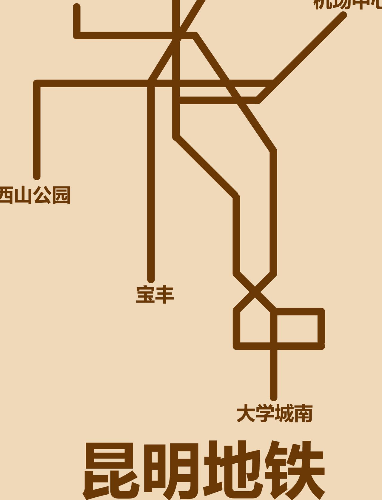 昆明地铁福州地铁比较