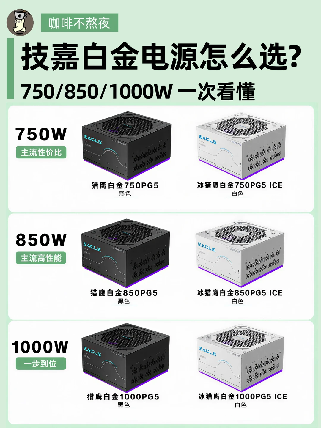 装机别乱买电源！一次说清不踩坑😭