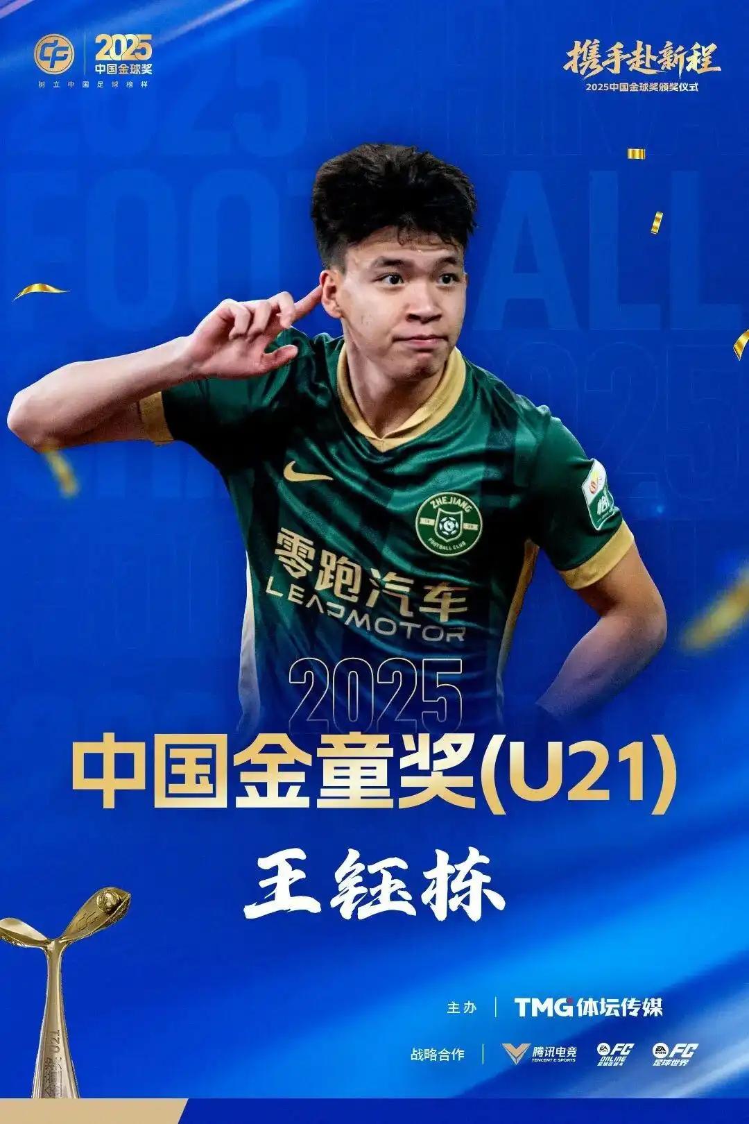 金童奖！怎么那么多？王钰栋、帅惟浩。2025赛季，中超各奖项揭晓，