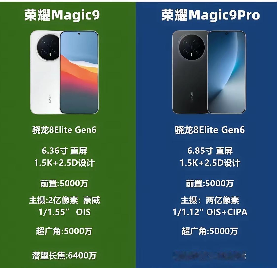 荣耀Magic9系列最新爆料来袭！Magic9是6.36英寸小直屏，有望搭载8