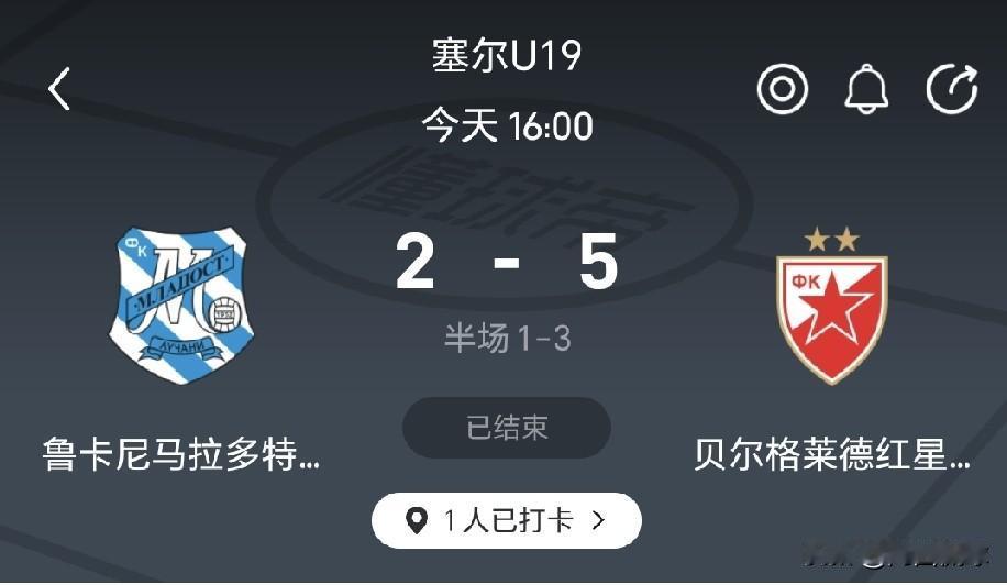 中国小将万项连续4场首发，打进一球帮助贝尔格莱德红星U19队5：2战胜鲁卡尼马拉