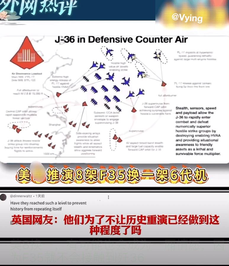 美5比中6，8换1，来看看真的如此吗？近期，外界疯传，美国推演用8架最新型号的