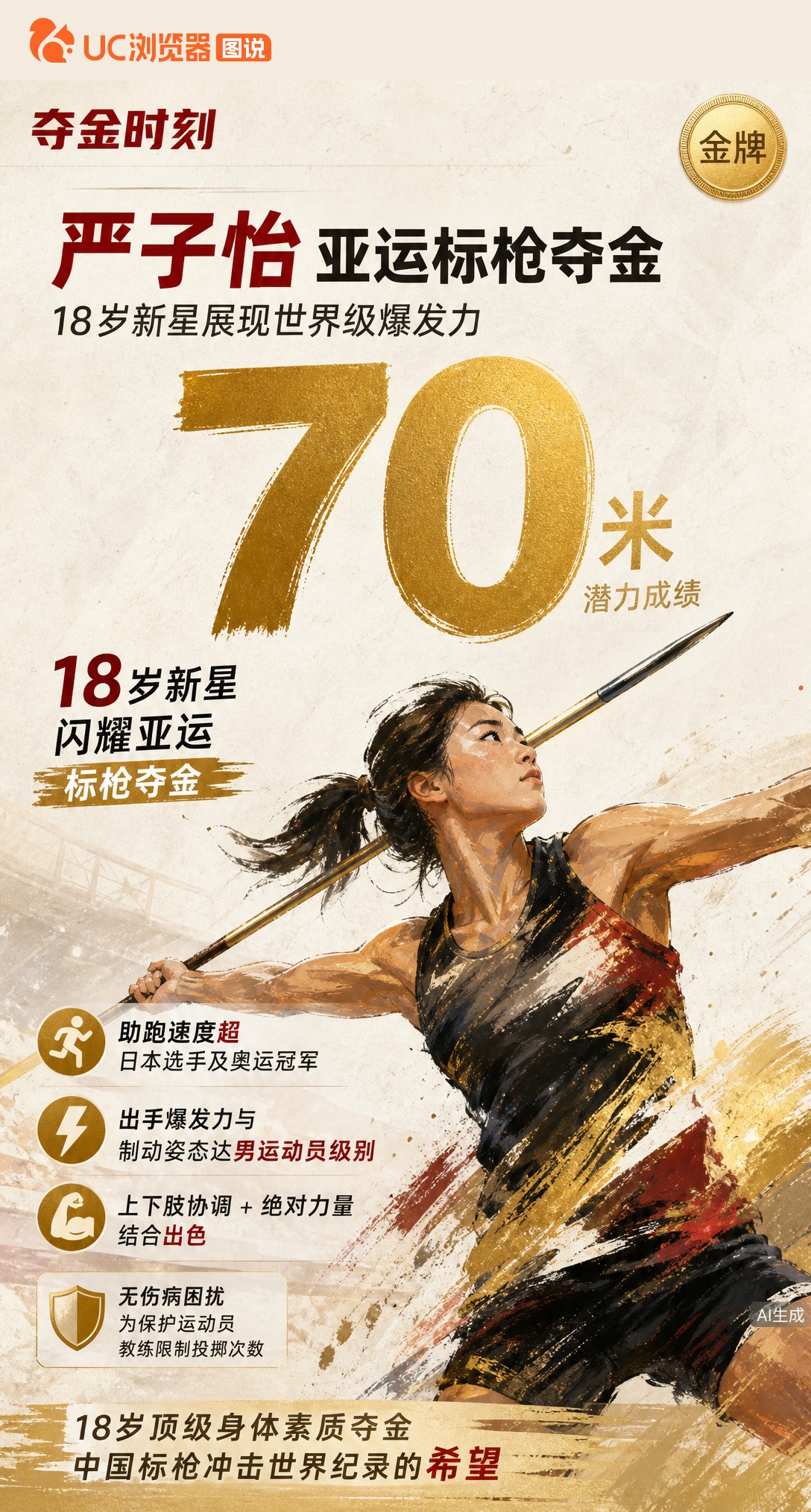 18岁严子怡亚运标枪夺金！助跑速度超巴黎奥运冠军，出手爆发力达男选手级别。目前无伤病，教练为保护还限