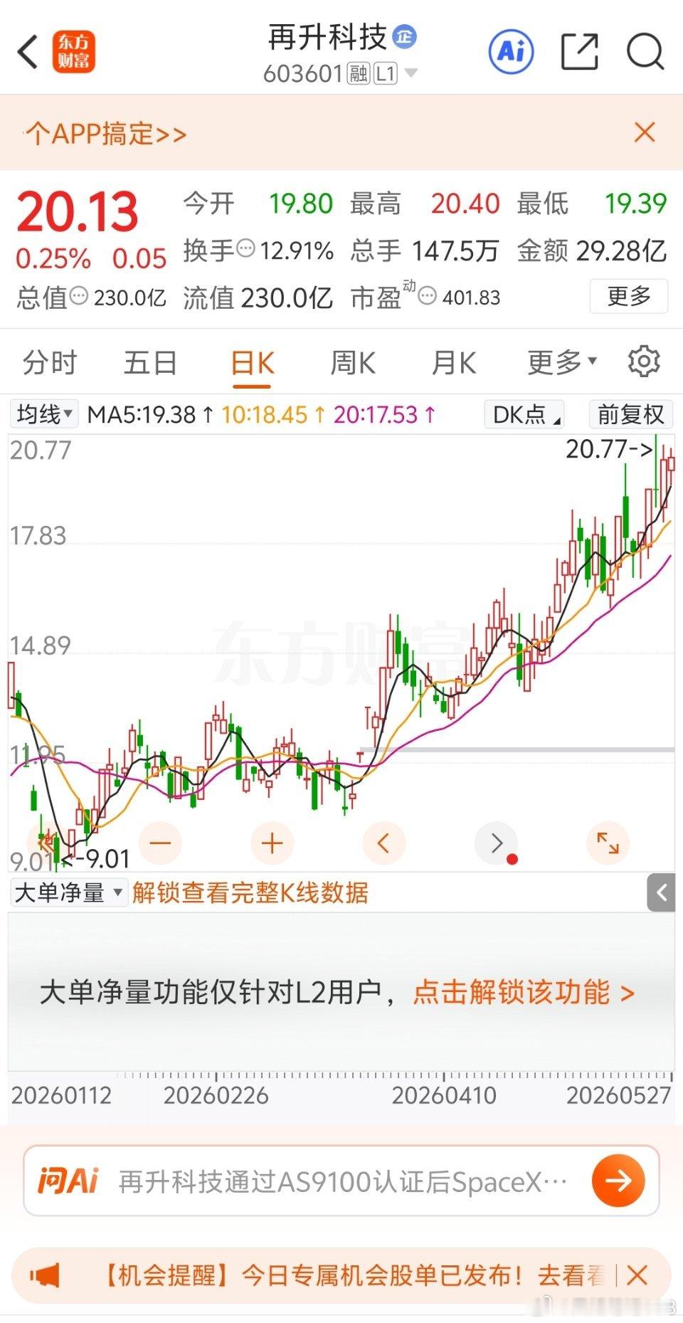 航天的牛股