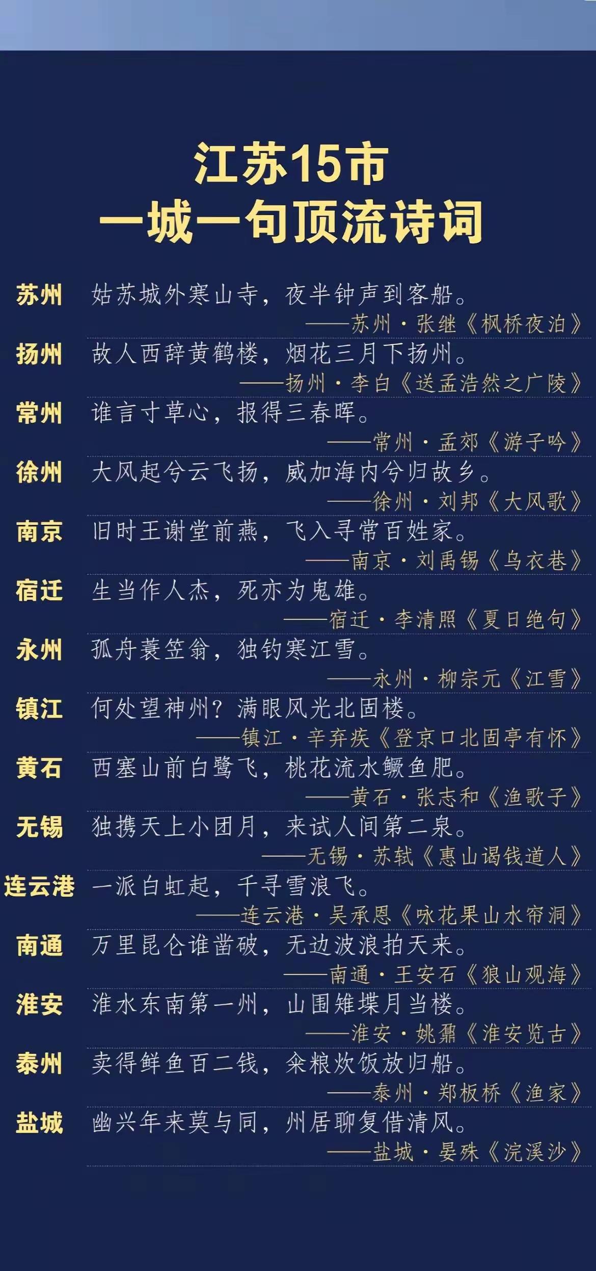 苏超古诗词玩笑闹大了，湖南对此表示不满。江苏仅有十三太保，永州、黄石何时被划
