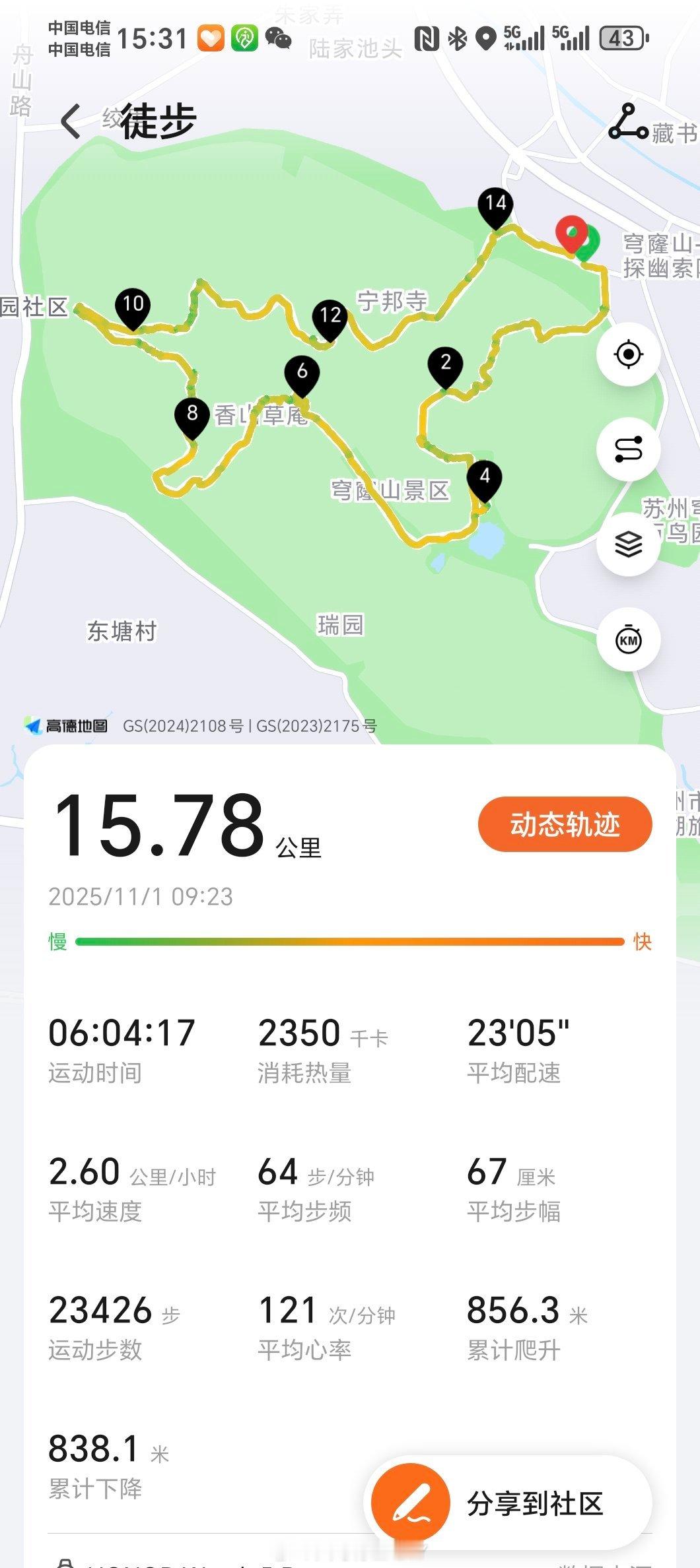 今天到位了！穹窿山小狗线！​​​