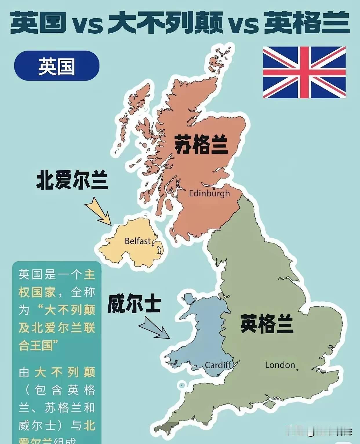 英联合王国国解体联合国安理会五常的否决权归谁？由英格兰、苏格兰，威尔士及北爱尔兰
