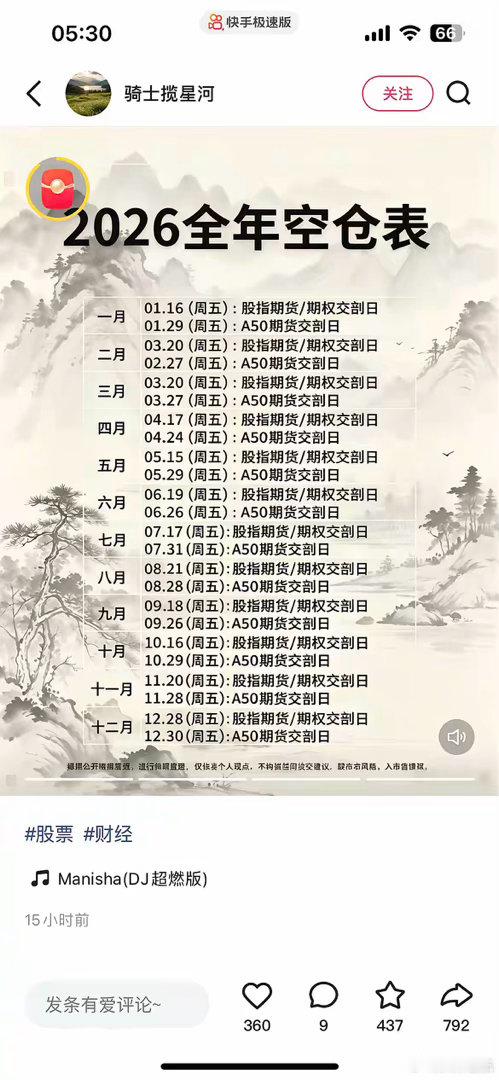 2026股市空仓表，注意避免踩坑！