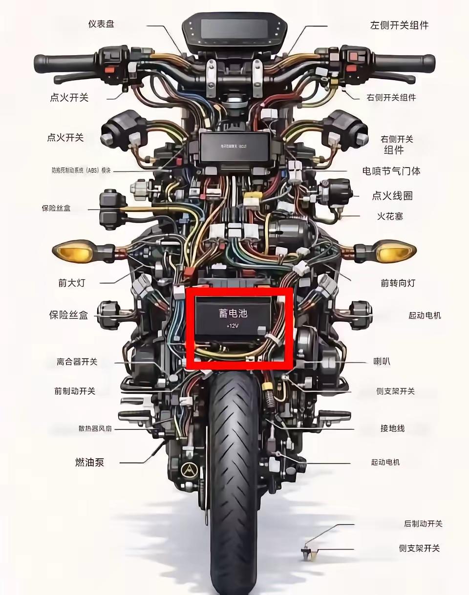 渝江压铸的老师傅说：干了大半辈子，没见过这么难伺候的主。缸体差一丝，卡尺一卡