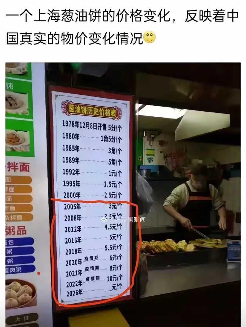 钱长毛了也得存，是真不敢花啊。