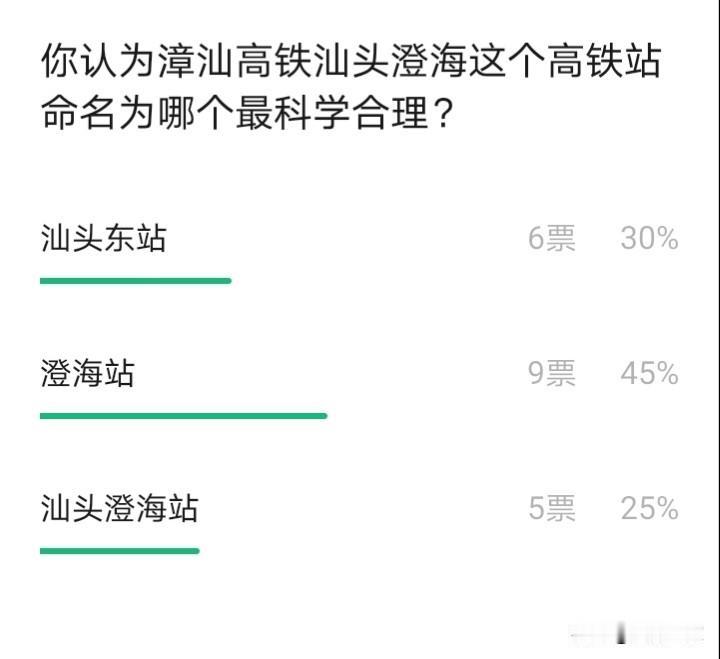 汕头这座高铁站究竟怎样命名最为合理呢？汕漳高铁在澄海设有一座高铁站，有三种命