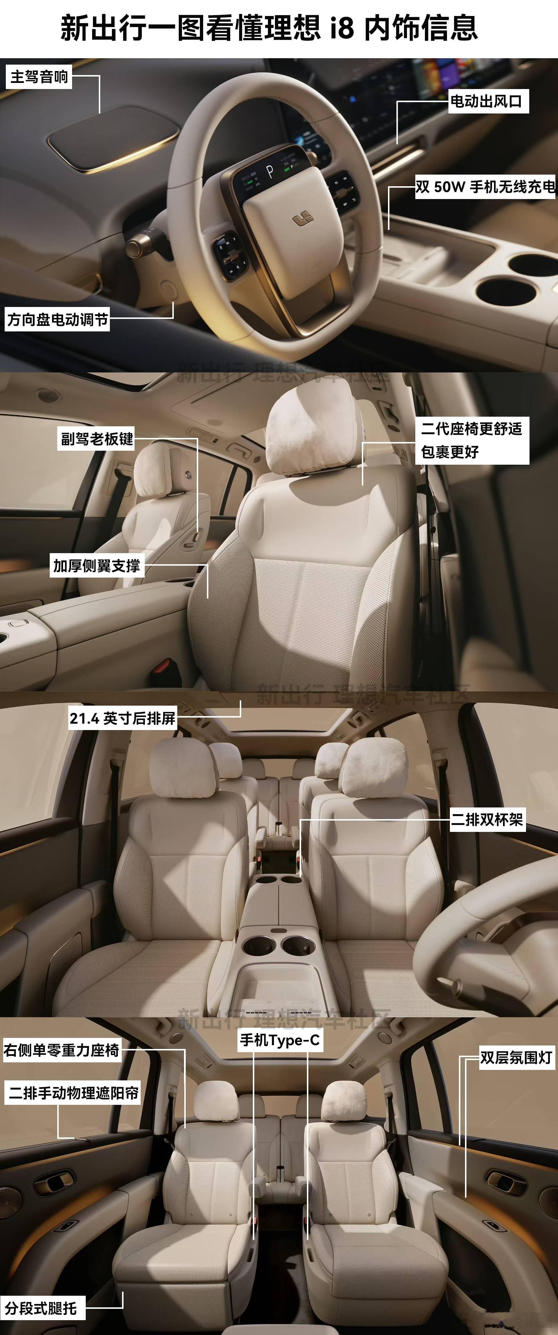 理想i8内饰详解，还是很给力的。理想L8理想i8内饰​​​