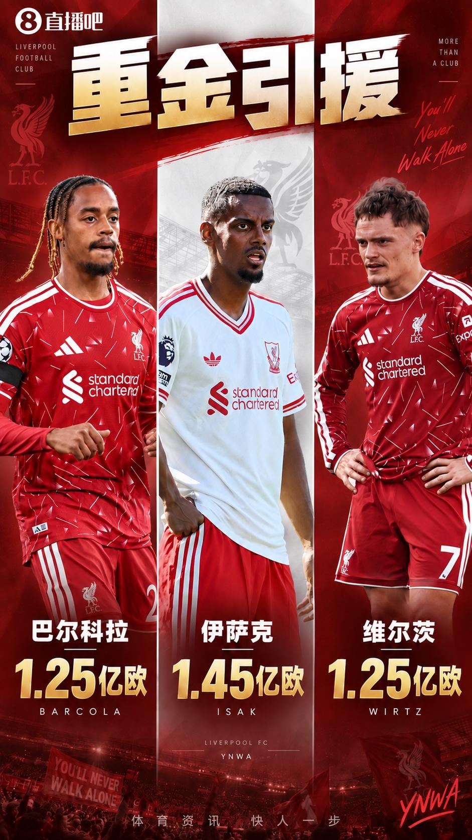 伊萨克绝对不可能水，埃及迪克也算合格，但是买两个中锋就搞笑了，巴尔科拉新来还不好