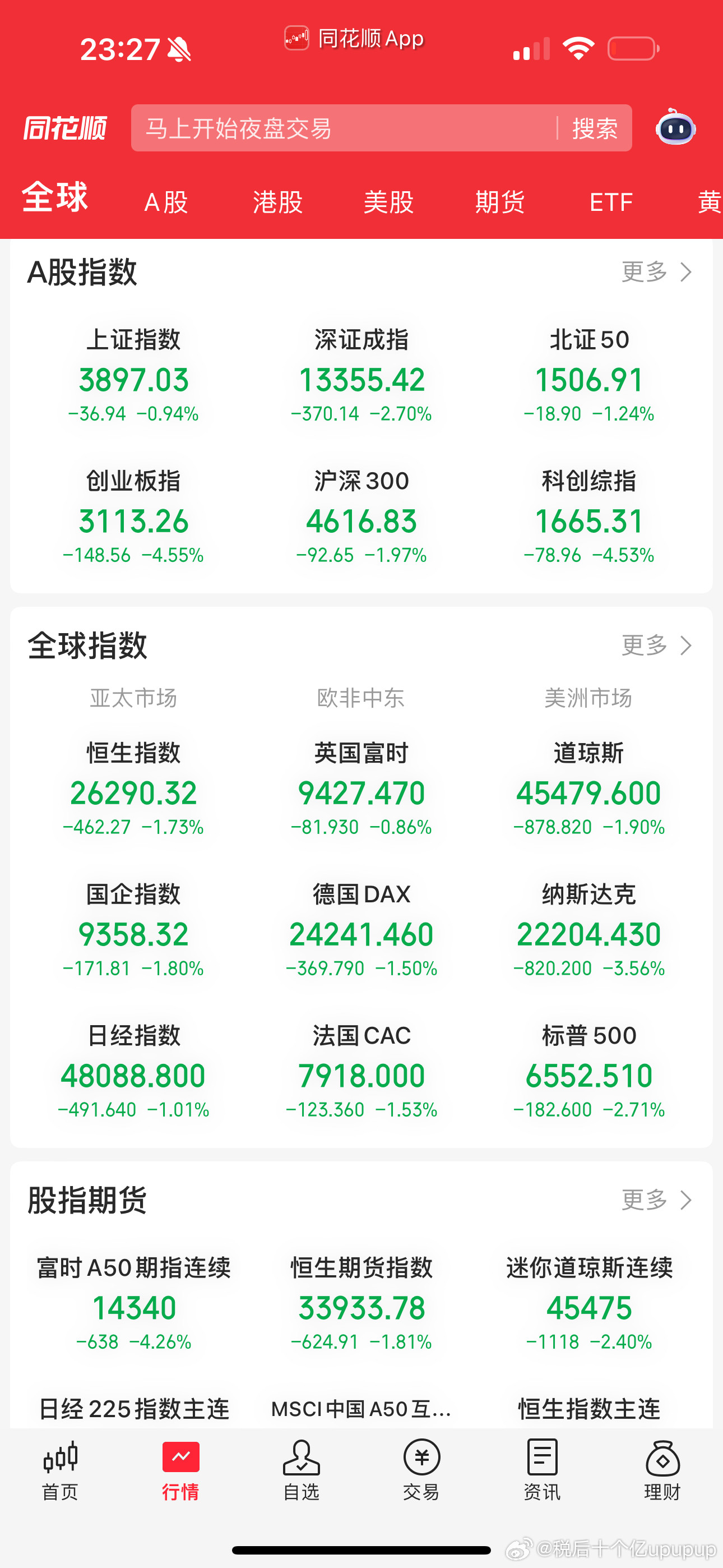 周一有活路吗​​​