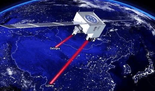 中国高技术产业！量子科技、脑机接口、具身智能、6G，将成为拉动经济的全新增