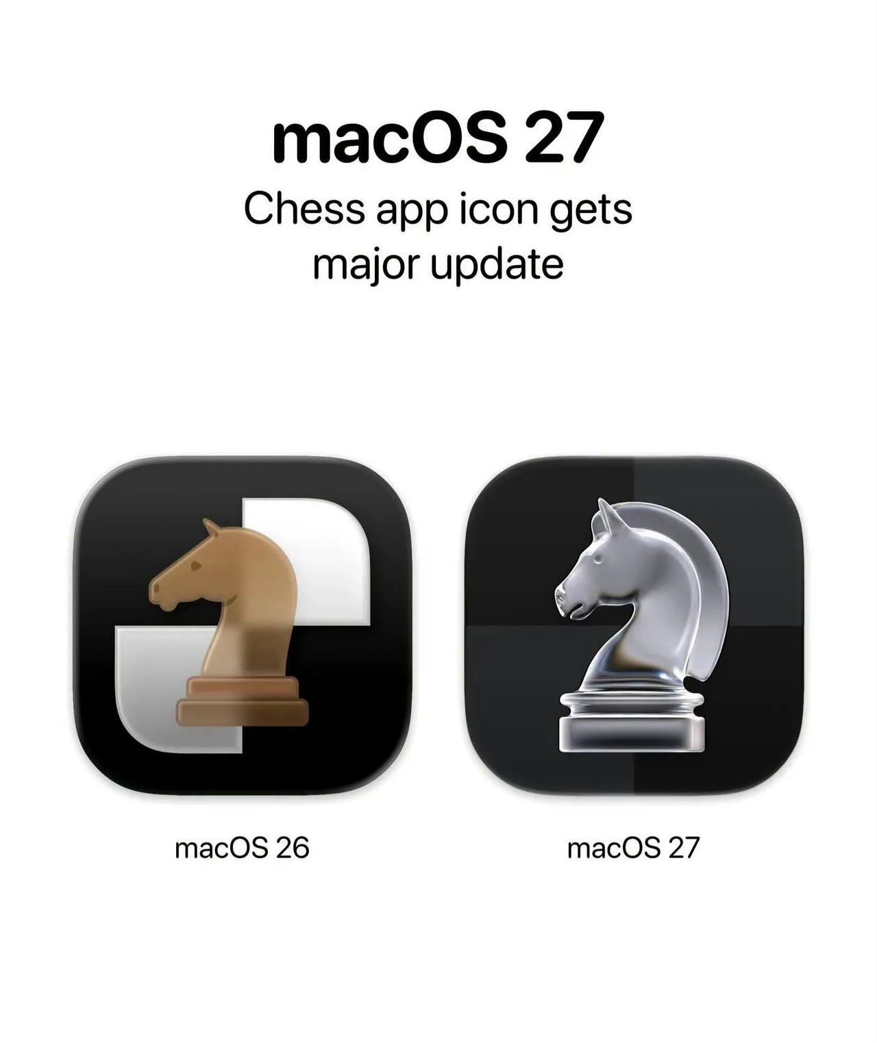 iOS27Beta5更新重点更新来啦✨液态玻璃视觉再优化，图标统一重做、透明