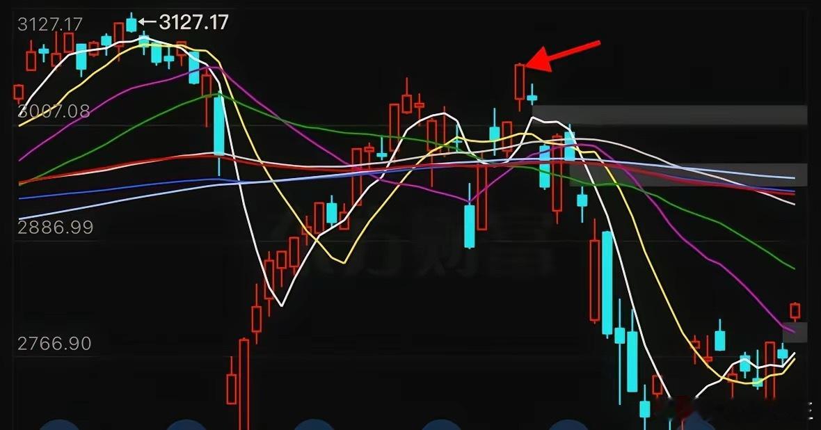 我就想问一下A股，利好为何是盘后发？​时间真会卡，3点刚一收盘联合声明一秒就来了