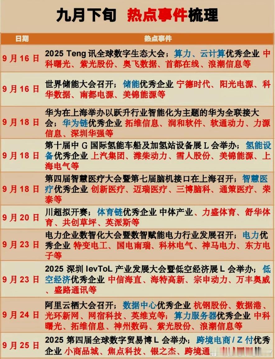 炒股日历有用吗哈哈哈​​​